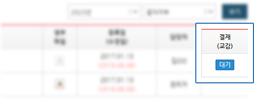 결재 단계 선택 이미지